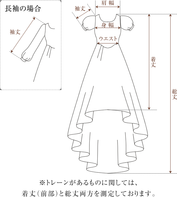 ドレス1（プリンセスライン、ベルライン等）の場合、肩幅、身幅、ウエスト、身丈、総丈、袖丈を測定します。長袖の場合は肩から手首までを袖丈とします。※トレーンがあるものに関しては、身丈（前部）と総丈両方を測定しています。